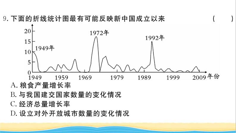 八年级历史下册第五六单元检测卷作业课件新人教版08