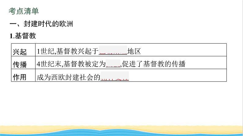 中考历史一轮复习第23单元封建时代的欧洲及亚洲国家课件05