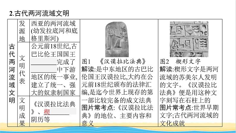 中考历史一轮复习第22单元古代亚非文明欧洲文明课件07