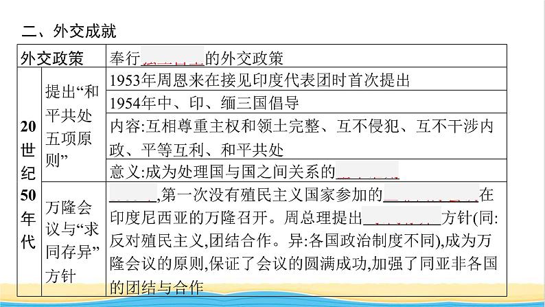 中考历史一轮复习第20单元国防建设与外交成就课件07