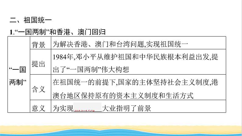 中考历史一轮复习第19单元民族团结与祖国统一课件第8页