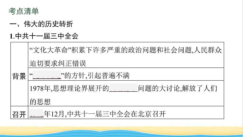 中考历史一轮复习第18单元中国特色社会主义道路课件第5页