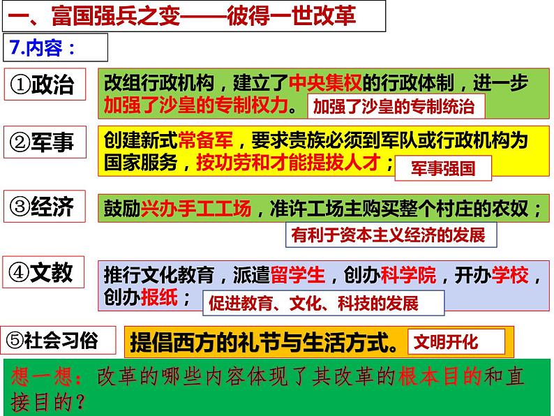 第2课  俄国的改革-2021-2022学年九年级历史下册精讲优质课件07