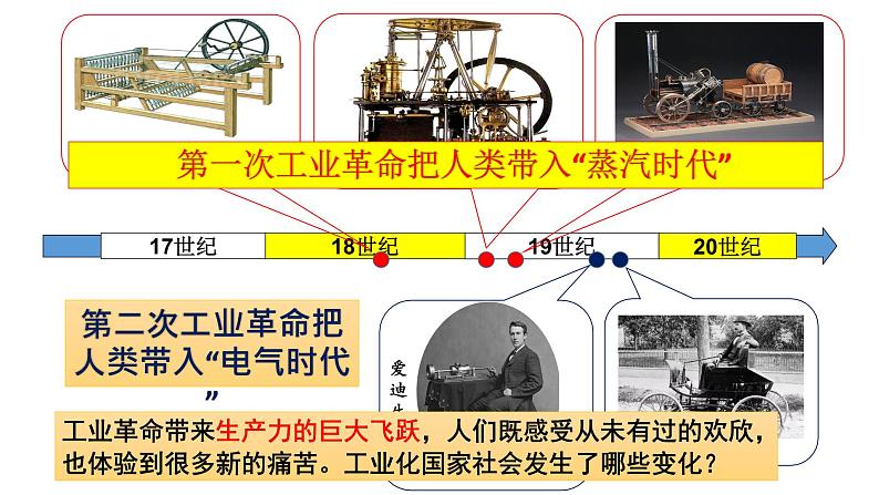 第6课  工业化国家的社会变化-2021-2022学年九年级历史下册精讲优质课件01