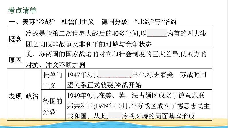 中考历史一轮复习第31单元二战后的世界变化课件05