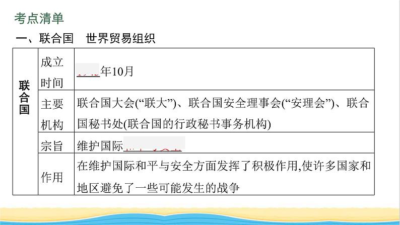 中考历史一轮复习第32单元走向和平发展的世界课件.ppt第5页