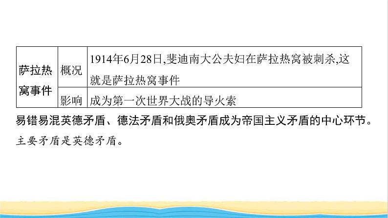 中考历史一轮复习第29单元第一次世界大战和战后初期的世课件第6页