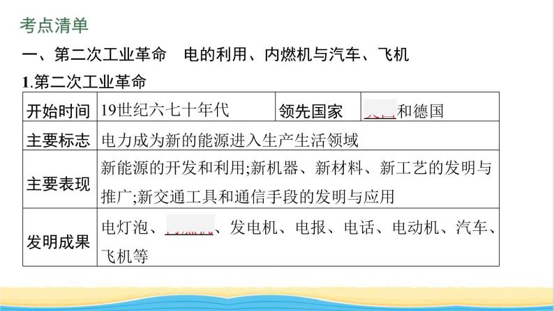 中考历史一轮复习第28单元第二次工业革命和近代科学文化课件04