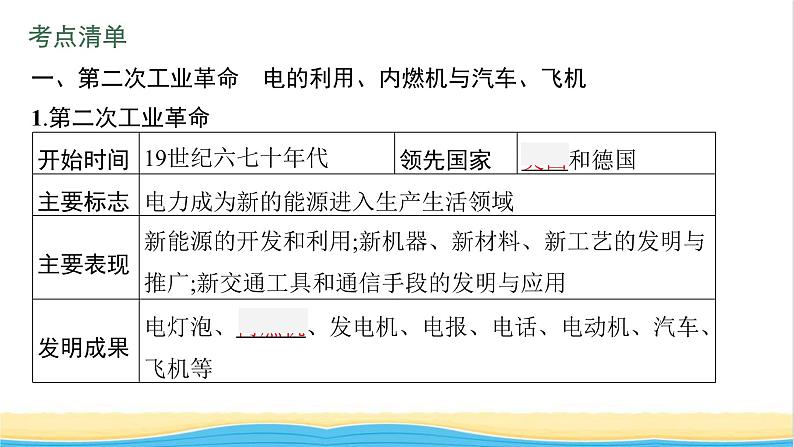 中考历史一轮复习第28单元第二次工业革命和近代科学文化课件第4页