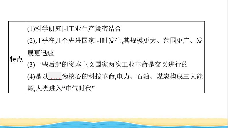 中考历史一轮复习第28单元第二次工业革命和近代科学文化课件第5页