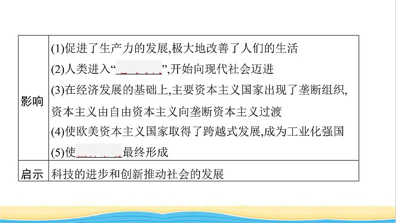 中考历史一轮复习第28单元第二次工业革命和近代科学文化课件第6页