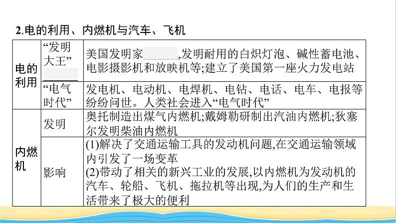 中考历史一轮复习第28单元第二次工业革命和近代科学文化课件第7页