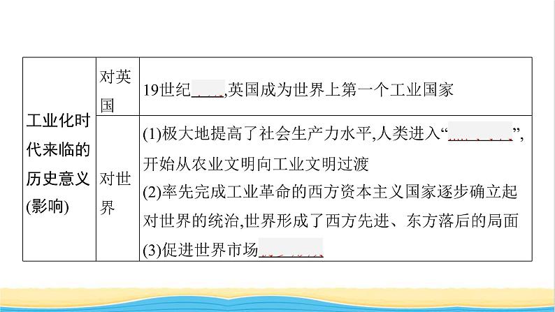 中考历史一轮复习第26单元工业革命和国际共产主义运动的兴起课件06