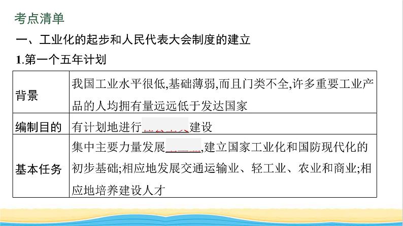 中考历史一轮复习第17单元社会主义制度的建立与社会主义建设的探索课件第5页