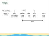 中考历史一轮复习第16单元中华人民共和国的成立和巩固课件