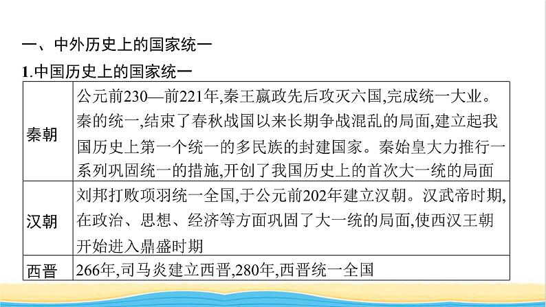 中考历史一轮复习专题三民族关系与国家统一课件第3页