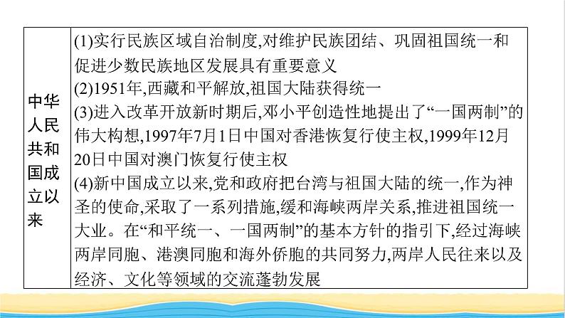 中考历史一轮复习专题三民族关系与国家统一课件第5页