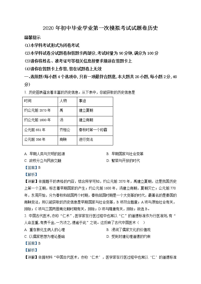精品解析：2020年湖南省邵阳市邵阳县中考一模历史试题（解析版+原卷版）01