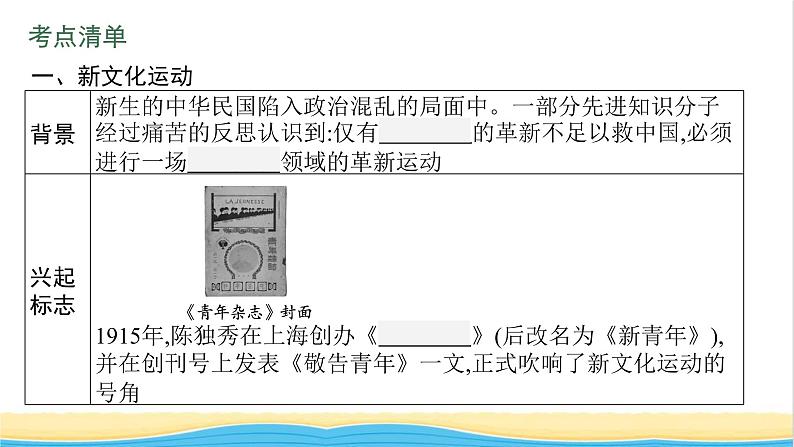 中考历史一轮复习第11单元新民主主义革命的开始课件05