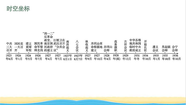 中考历史一轮复习第12单元从国共合作到国共对立课件第4页