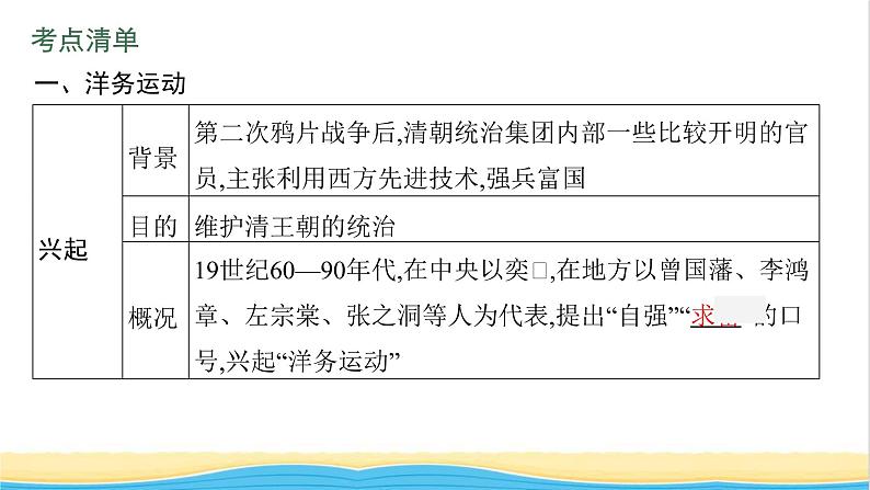 中考历史一轮复习第9单元近代化的早期探索与民族危机的加剧课件第5页