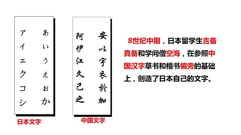 2021-2022学年部编版历史七年级下册 第4课 唐朝的中外文化交流课件 (共计25张PPT)第8页