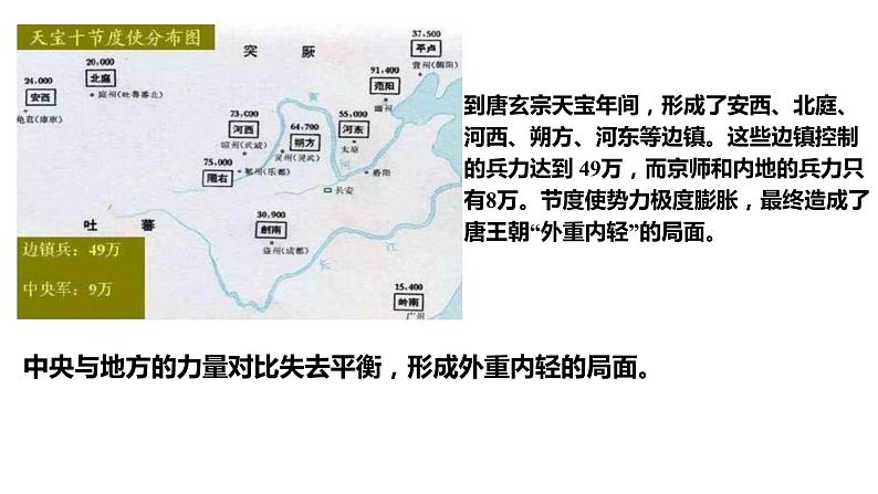 2021-2022学年部编版历史七年级下册 第5课 安史之乱与唐朝衰亡课件 (共计23张PPT)第5页