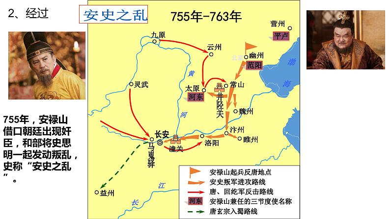 2021-2022学年部编版历史七年级下册 第5课 安史之乱与唐朝衰亡课件 (共计23张PPT)第7页