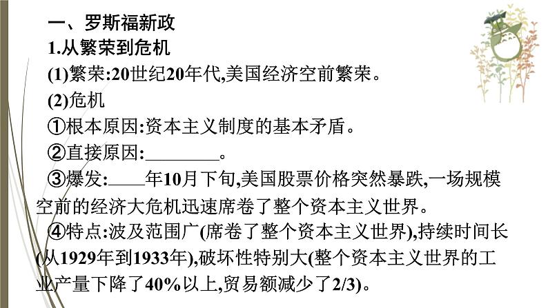 统编版中考历史一轮复习课件第二十五单元　经济大危机和第二次世界大战04