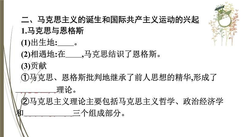 统编版中考历史一轮复习课件第二十一单元　工业革命和国际共产主义运动的兴起第7页