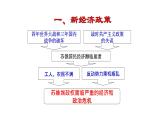 部编版历史九年级下册 第11课 苏联的社会主义建设课件PPT
