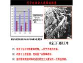 部编版历史九年级下册 第11课 苏联的社会主义建设课件PPT