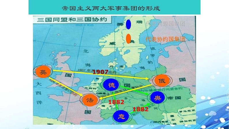 部编版历史九年级下册 第8课 第一次世界大战课件PPT08