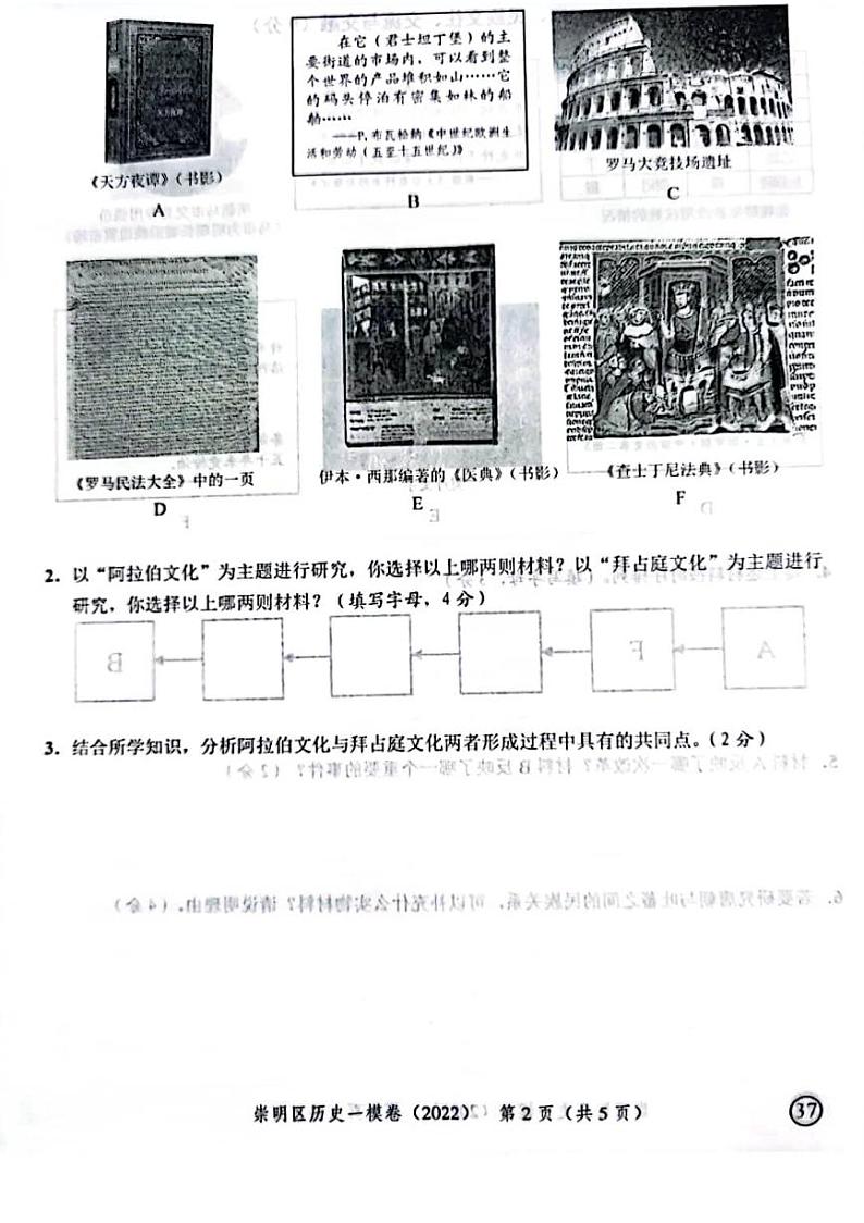 2022年上海市崇明区初三中考一模历史试卷含答案02