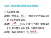 人教版七年级下册历史 第3单元 第18课　统一多民族国家的巩固和发展 习题课件