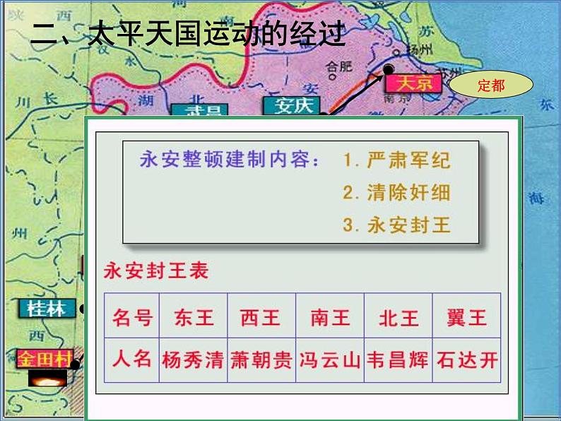 部编版历史八年级上册 第3课-太平天国运动ppt课件下载第6页