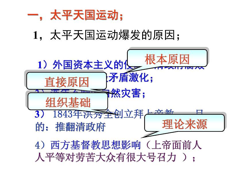 部编版历史八年级上册 太平天国运动ppt第4页