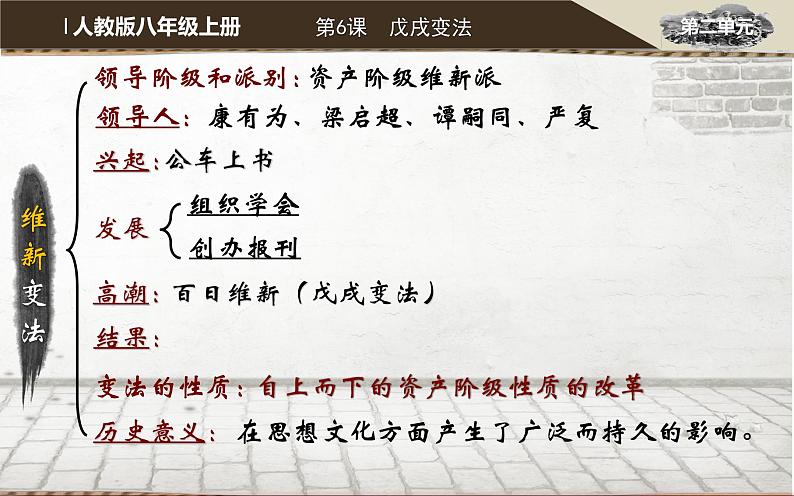 人教版八年级上册历史课件_第二单元 第6课 戊戌变法ppt课件（共26张PPT）03