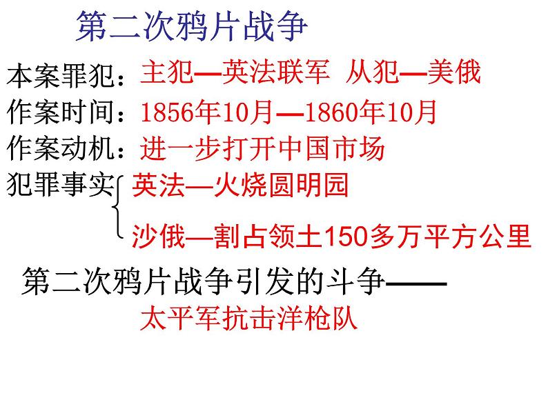 部编版历史八年级上册 第二次鸦片战争期间列强侵华罪行ppt课件05