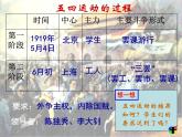 八年级历史五四爱国运动和中国共产党的成立ppt课件