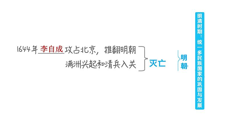 人教版七年级下册历史 第3单元 第三单元复习训练 习题课件第8页