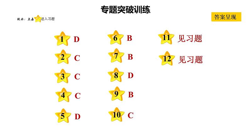 人教版七年级下册历史 期末专题复习 专题四　唐宋元明清的民族交往 习题课件第8页