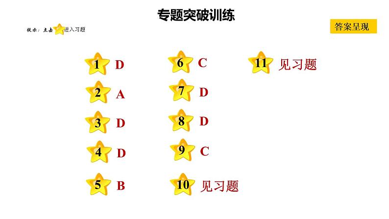 人教版七年级下册历史 期末专题复习 专题三　科举制度的发展 习题课件第7页