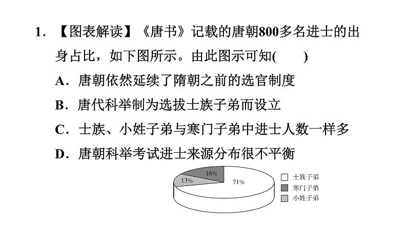 人教版七年级下册历史 期末专题复习 专题三　科举制度的发展 习题课件第8页