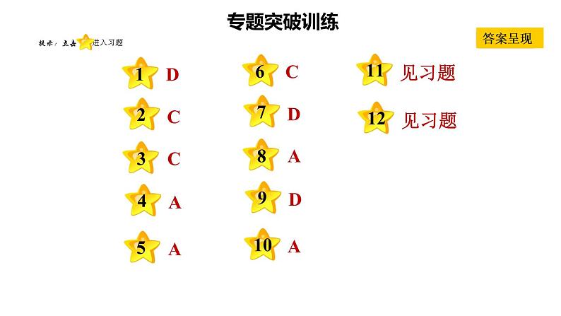 人教版七年级下册历史 期末专题复习 专题一　隋到清专制主义中央集权制度的演变 习题课件第7页