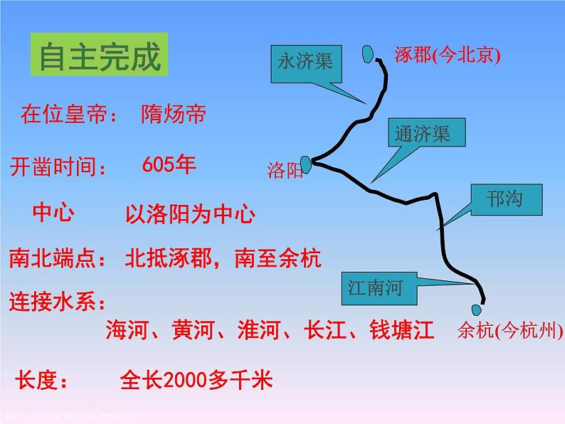 部编版历史七年级下册 第1课隋朝的统一与灭亡9课件PPT08