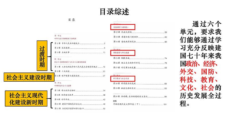 2021-2022学年八下历史第1课 中华人民共和国成立课件04