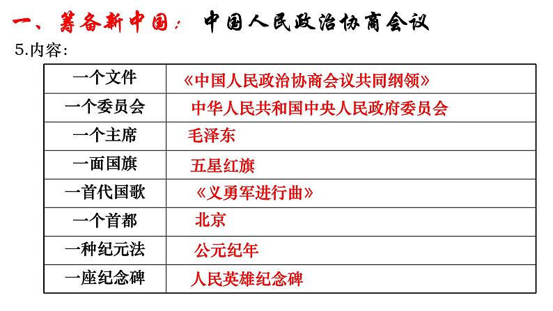 2021-2022学年八下历史第1课 中华人民共和国成立课件08