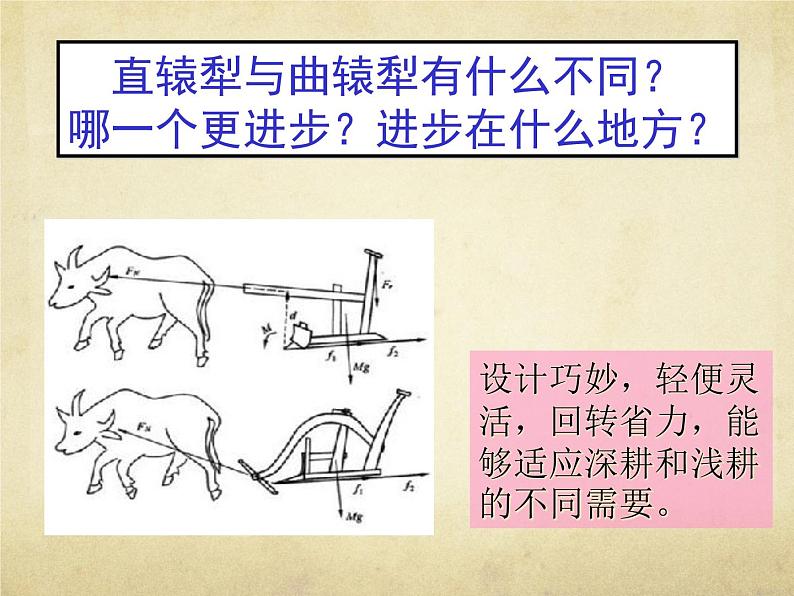 人教部编版七年级历史下册第3课 盛唐气象课件第7页