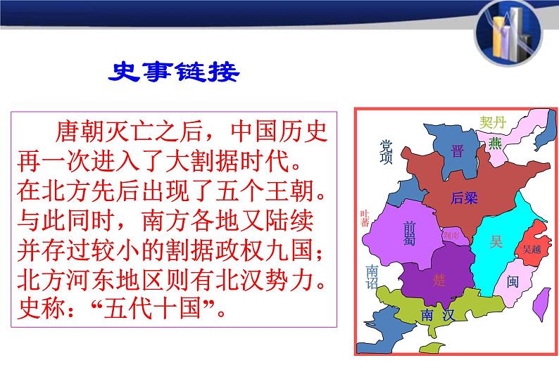 人教部编版七年级历史下册第7课 辽、西夏与北宋的并立课件05